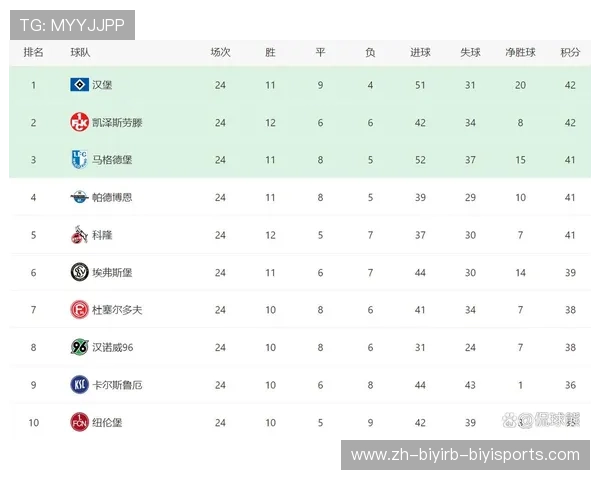 欧冠积分榜：最新排名与赛季进展