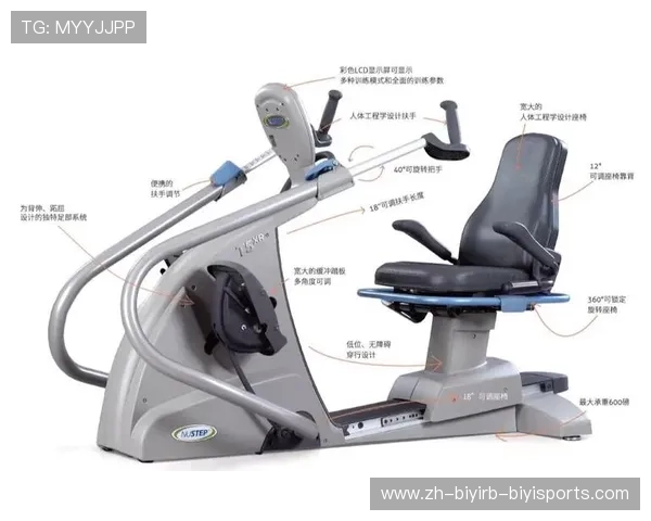 训练上肢力量的健身器材选择与使用方法