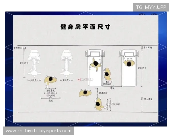 酒店健身房常用器材推荐与空间布局优化方案